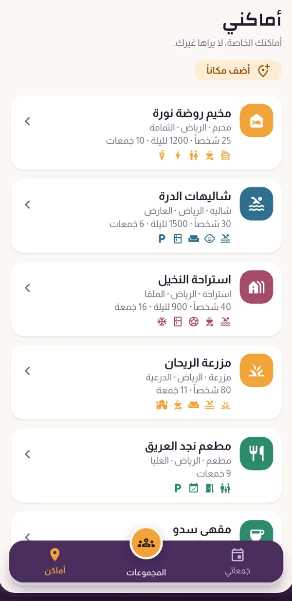 أماكن الجَمعات