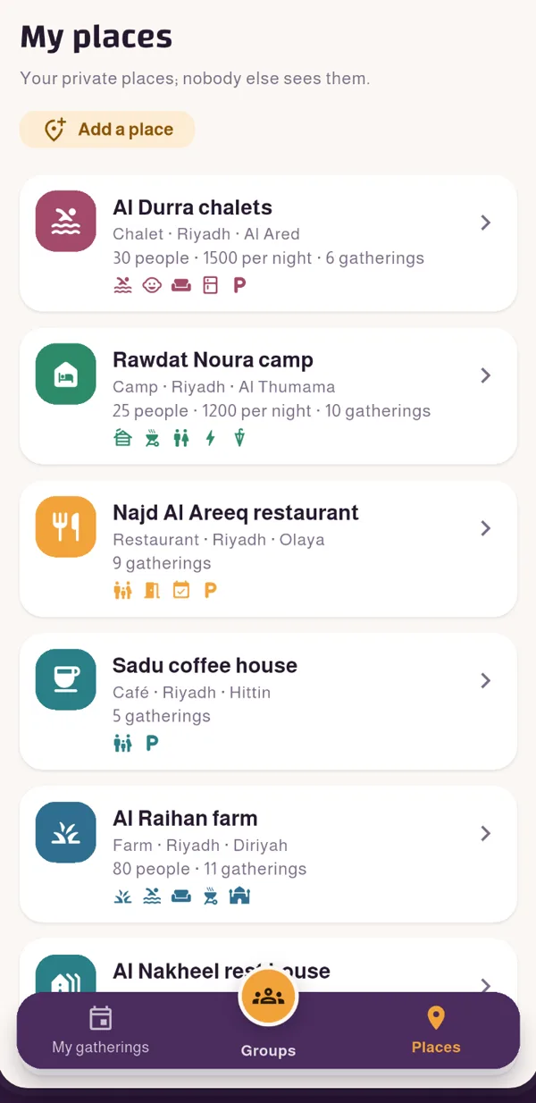 Places for gatherings