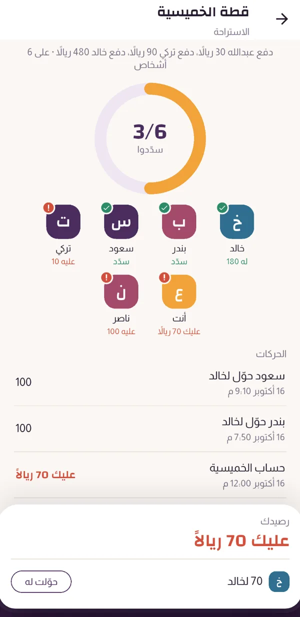 قطة الجَمعة والأرصدة
